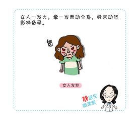 静医生说备孕 高龄备孕女性的备孕对策 