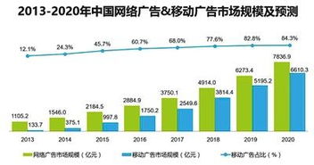 多大的數(shù)字被稱為天文數(shù)字(常識40000問十3)