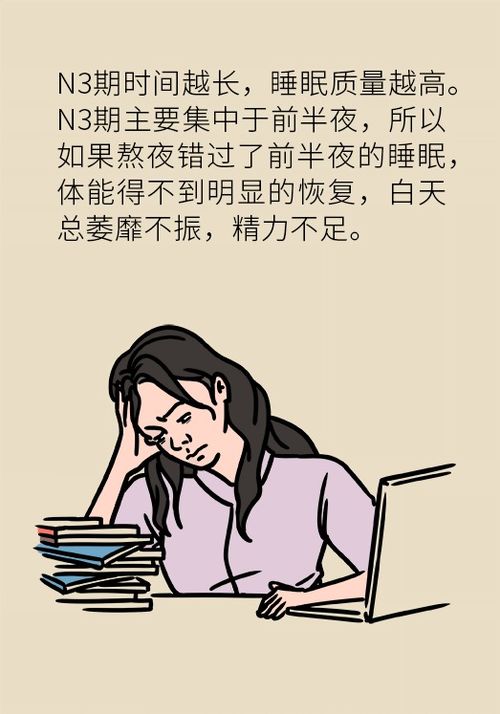 被过早唤醒为何有起床气 这些关于睡眠的知识要知道