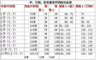 暑期大促,李宁 361 童装超能量大型特卖会开始了