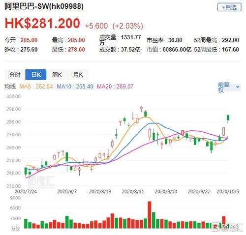 目标价7.65元维持买入评级是什么意思