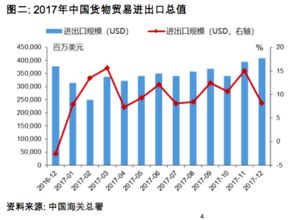 人民币汇率,2.央行货币政策对人民币汇率的调控。 人民币汇率,2.央行货币政策对人民币汇率的调控。 行情