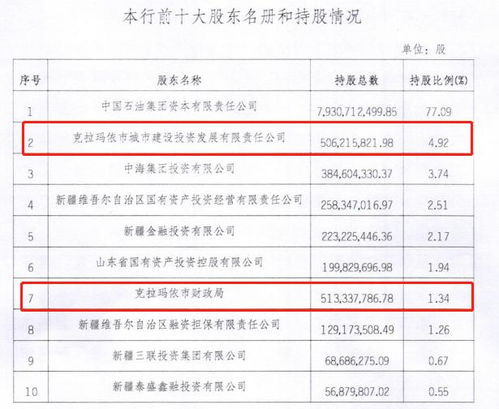 财政局综合计划股都负责什么