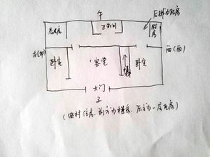 道先生讲风水 子午卯酉见厕所,必犯桃花 您的房子中招了吗 