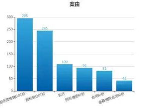 代持股份的法律风险