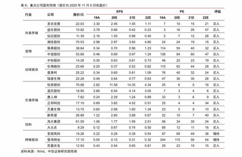 陈皮市场行情价格表图片大全及价格（陈皮价格分析） 第1张