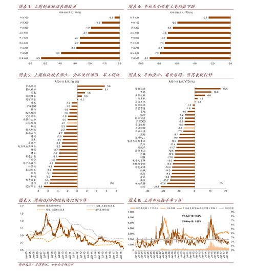 金属期货实时行情最新数据,金属期货迎来多空博弈