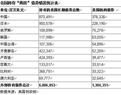 matic币的发行总量,BITC钱包是什么？ matic币的发行总量,BITC钱包是什么？ 应用