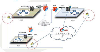 模具管理软件下载