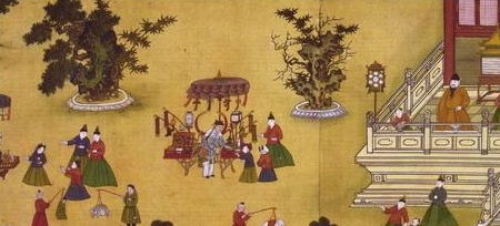 1499年,明朝一场科举考试悬案,为何说两考生改变了中国历史