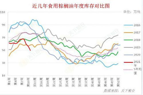 菜籽菜粕期货概念股有哪些？