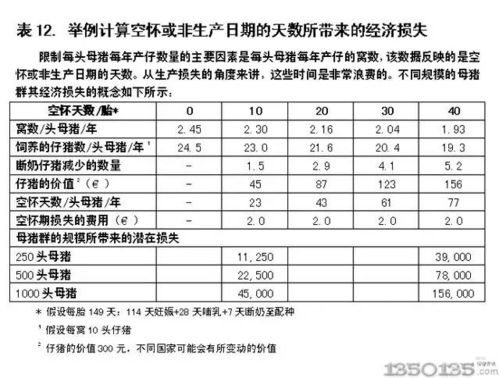 历年意甲场均进球数据表,历年意甲场均进球数据表格