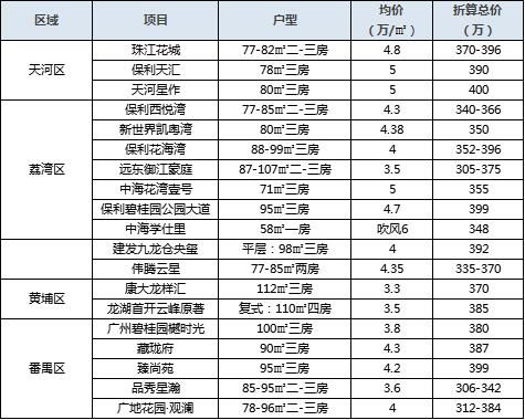 实际价值和股价有什么关系？怎么换算？实际价格怎么算