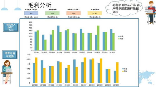 注塑行业erp排行榜,注塑行业ERP哪家好?