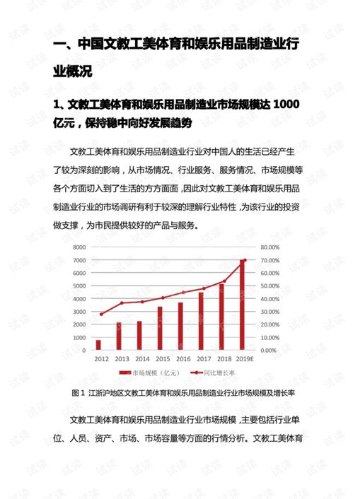 制造业采购年度总结范文-物品清单的报告怎么写？