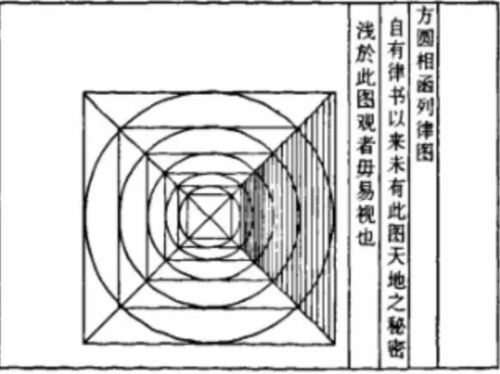 气,二十四节气,太极图,道德经,华夏数学 纬书微言 7