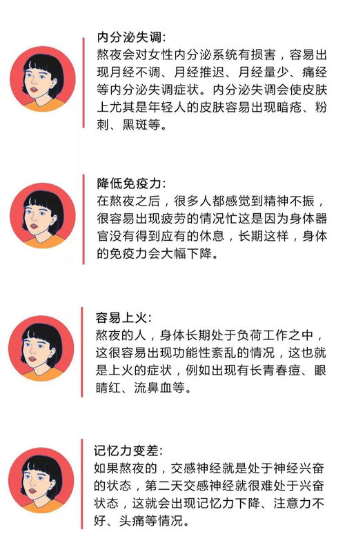 春节将至,切勿熬夜哦 熬夜对备孕男女的影响