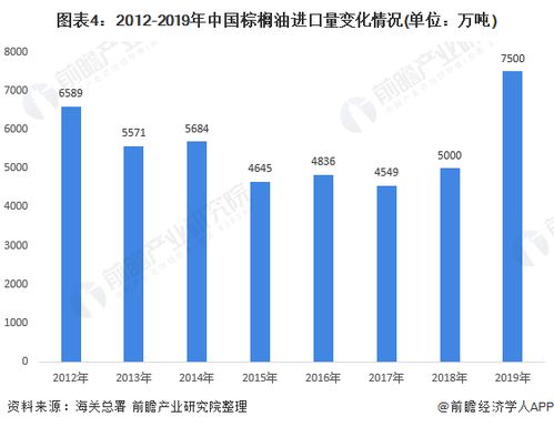 瑞波币2020发展前景,数字货币的发展前景及影响 瑞波币2020发展前景,数字货币的发展前景及影响 应用