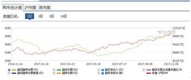 宇瞳转债上市：可转债申购价值分析（8月29日）