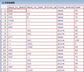 r语言ifelse,ifelse函数的基本用法