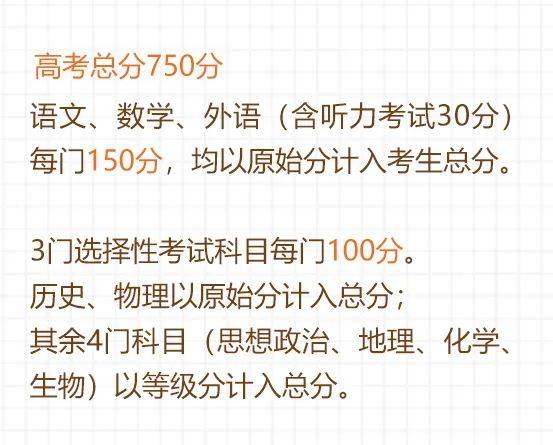 考啦解读 快收藏 江苏2021新高考实施方案 1