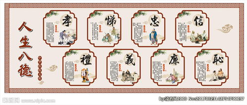 中国传统文化八大类