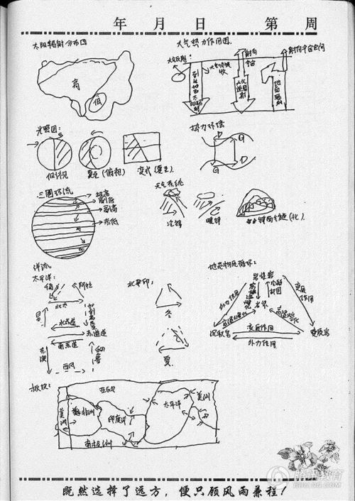 河北状元笔记曝光 手绘地图惊艳网友