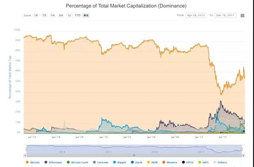 比特币现金 挖矿机,比特币矿机有哪些比较快速稳定的?