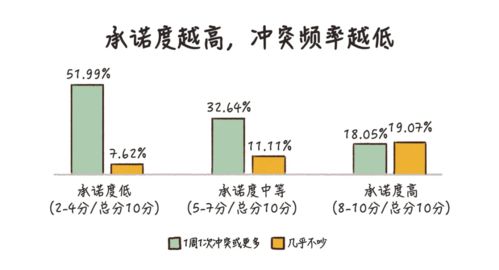 请问，有人专门研究离散度和返还率的吗…