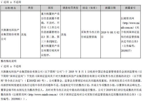 为什么一提到浙江三生公司就有那么多负面消息出现？