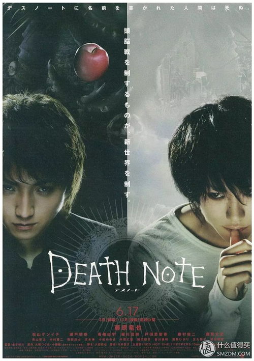 死亡笔记真人版2006电影下载,电影的概要。