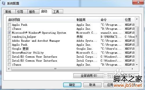 win7开机慢怎么办 win7开机慢解决方法