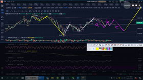 xrp价格今日行情