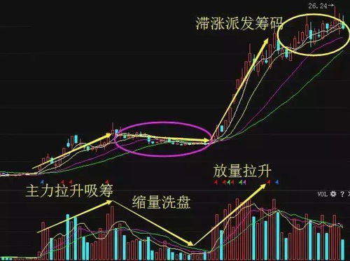 股票中的一个价位指多少钱？