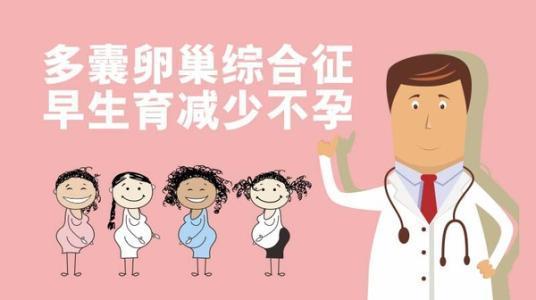 【中医妇科】多囊卵巢综合征患者如何高效避孕？（科普连载，不容错过！）
