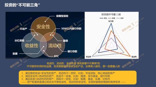 强制取出理财基金,为何及如何执行