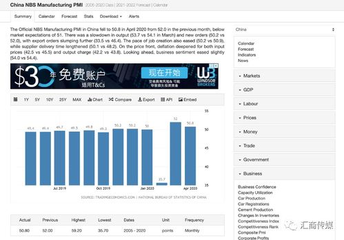  国外专业交易平台,全球最好的外贸B2B平台有哪些 元宇宙