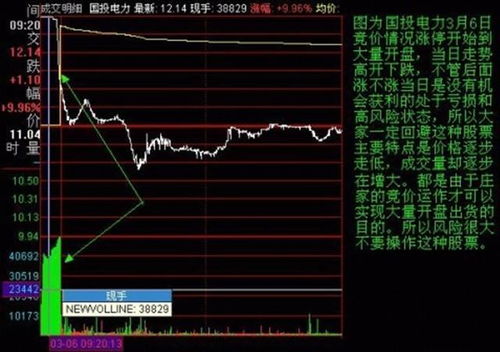 新手问题，为什么有些涨停是10.4有些涨停是9.96，有些涨停是9.99呢