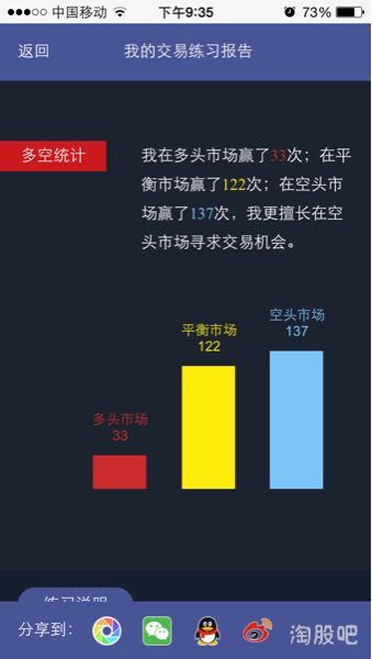 模拟炒股实验报告模板 