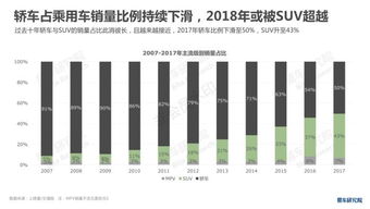 揭秘机会之窗：澳门8769免费资料·行业洞察与趋势预测”