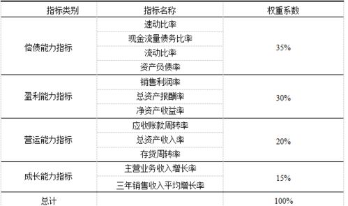 金融风险资料名词解释,名词解释及其影响