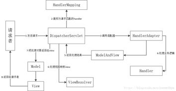 冲击钻的工作原理、流程、作用和注意事项越详细越好