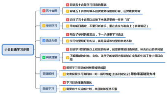 沧州哪里学日语,沧州有没有学日语的地方？