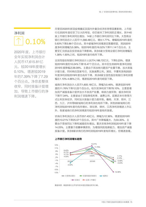  ckb币未来能涨到多少,bonk币未来价值 元宇宙