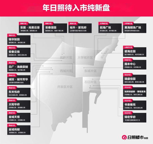 日照有哪些大学？2022年日照市电大中专官方新发布报名流程