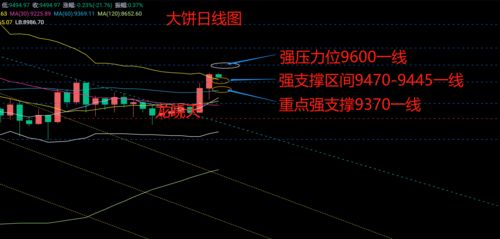  icp币主网上线有啥影响吗,icp是什么币？ USDT行情