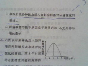 生物问题 除了优势取代还有什么取代 C为什么