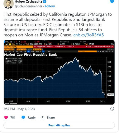 英国比特币银行倒闭,英国巴克莱银行和英国巴莱克银行到底是不是同一家银行啊？