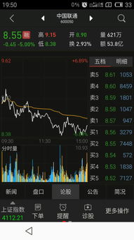 谁帮我分析一下，中国联通股票为什么这个走势，将来有没有可能涨？