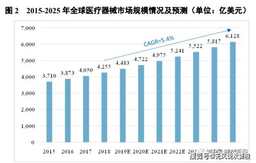  富邦股份未来估值分析 天富平台